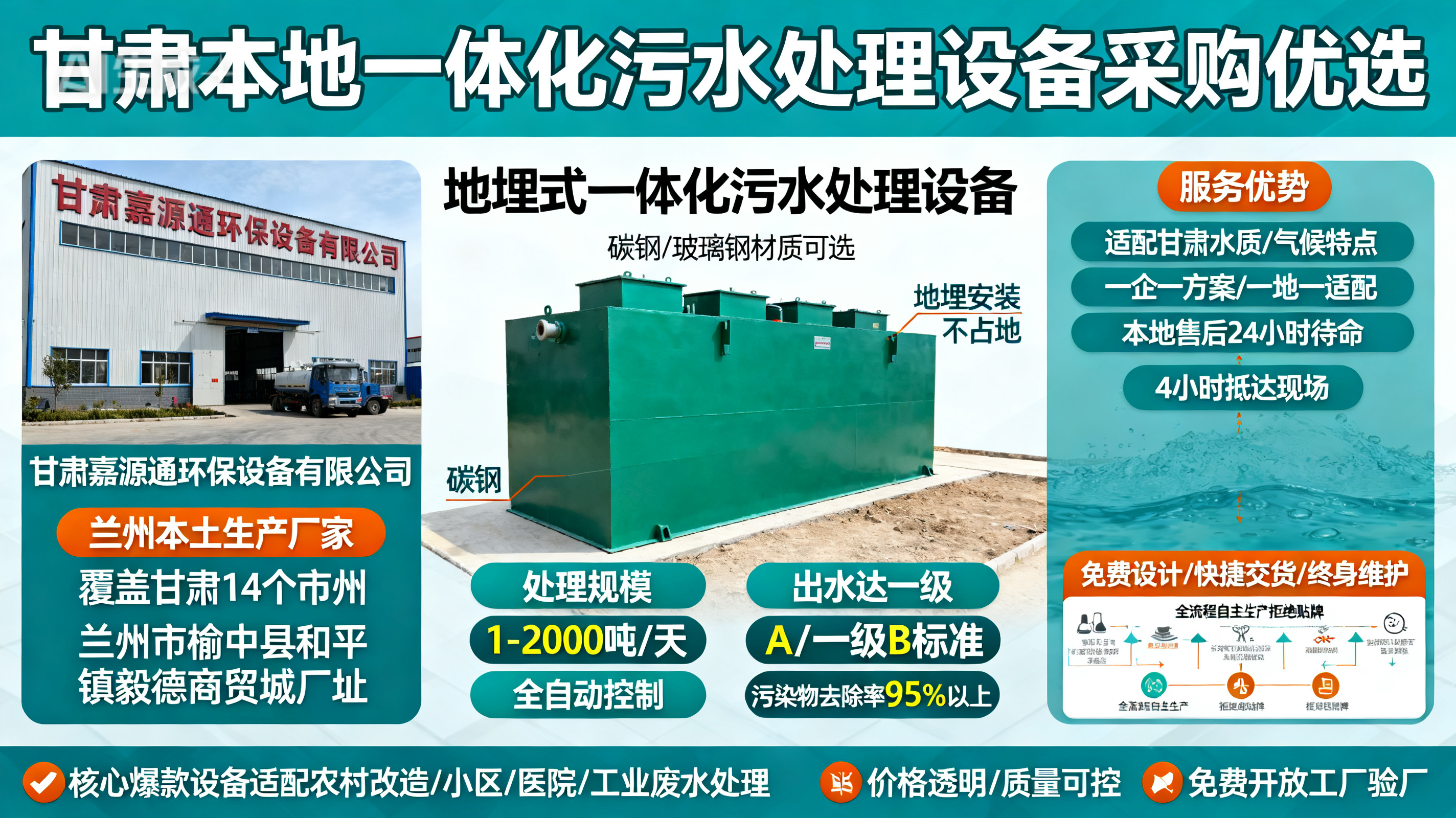 甘肃采购岳塘一体化岳塘污水处理设备_优先选本地生产厂家_直...式解决甘肃污水处理需求_选本地实体厂家_靠谱有保障.jpeg